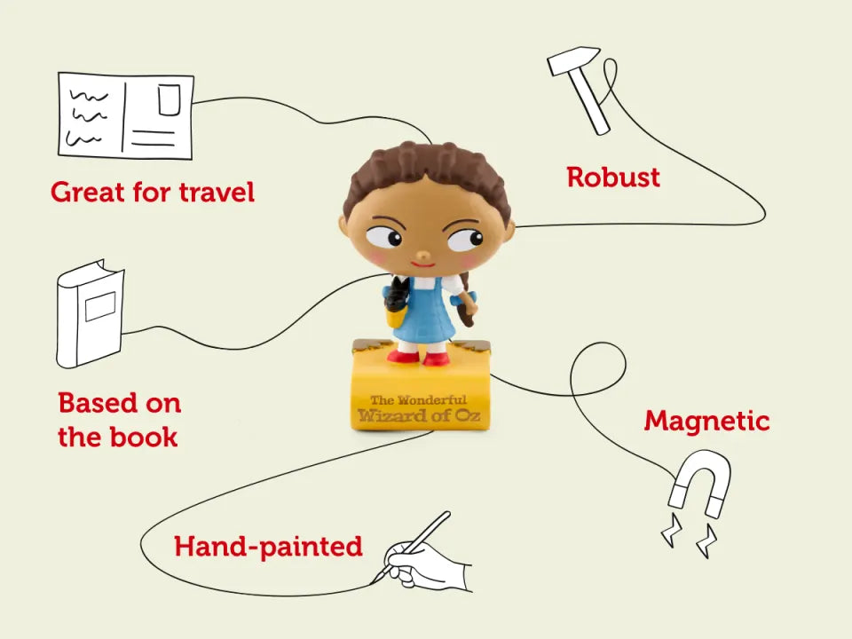 Tonies- The Wizard Of Oz