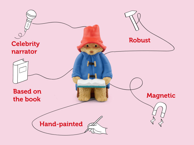 Tonies | More about Paddington Bear