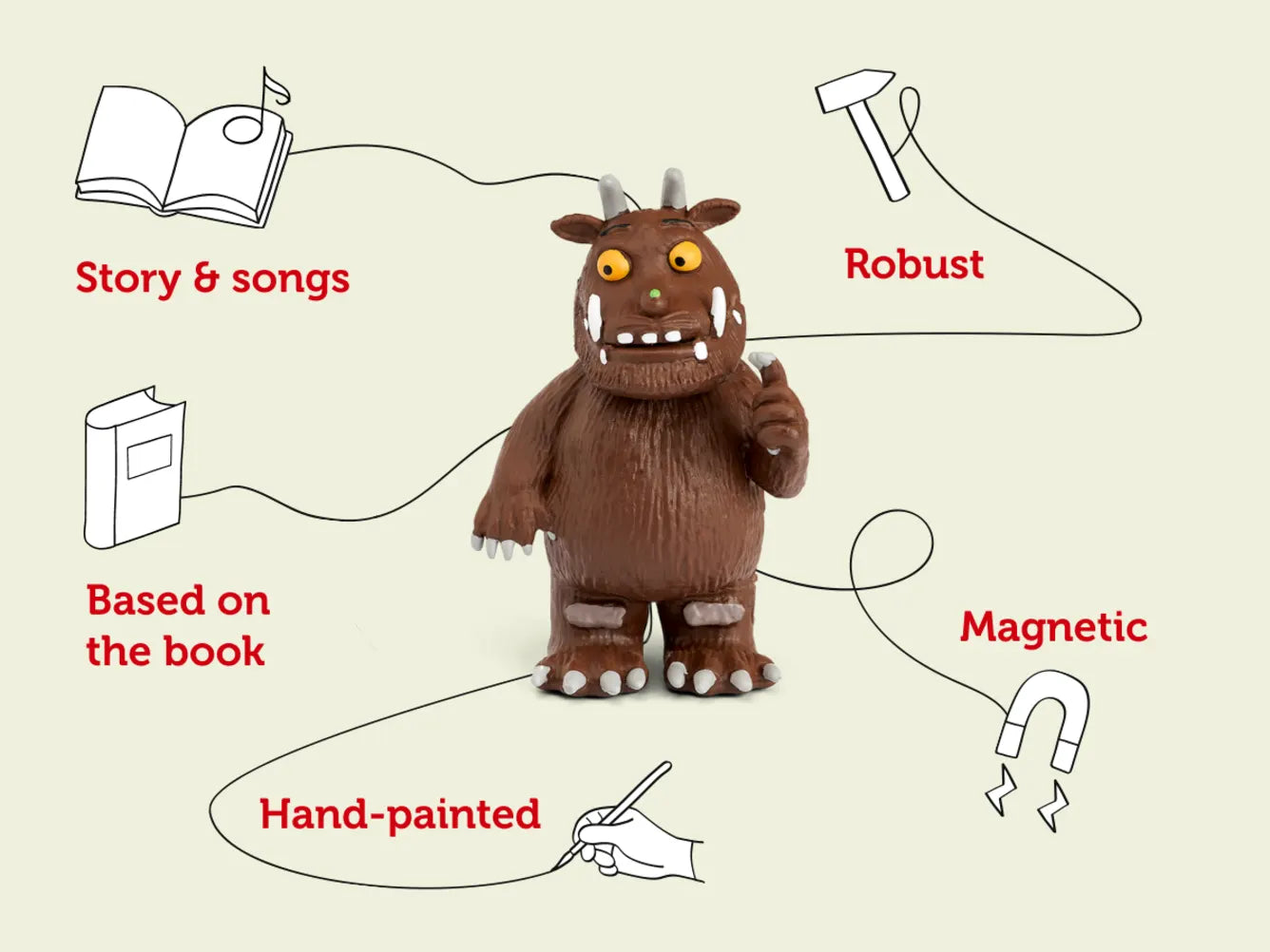 Tonies- The Gruffalo
