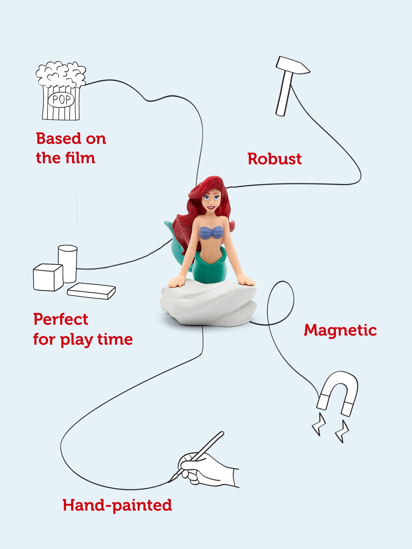 Tonies The Little Mermaid