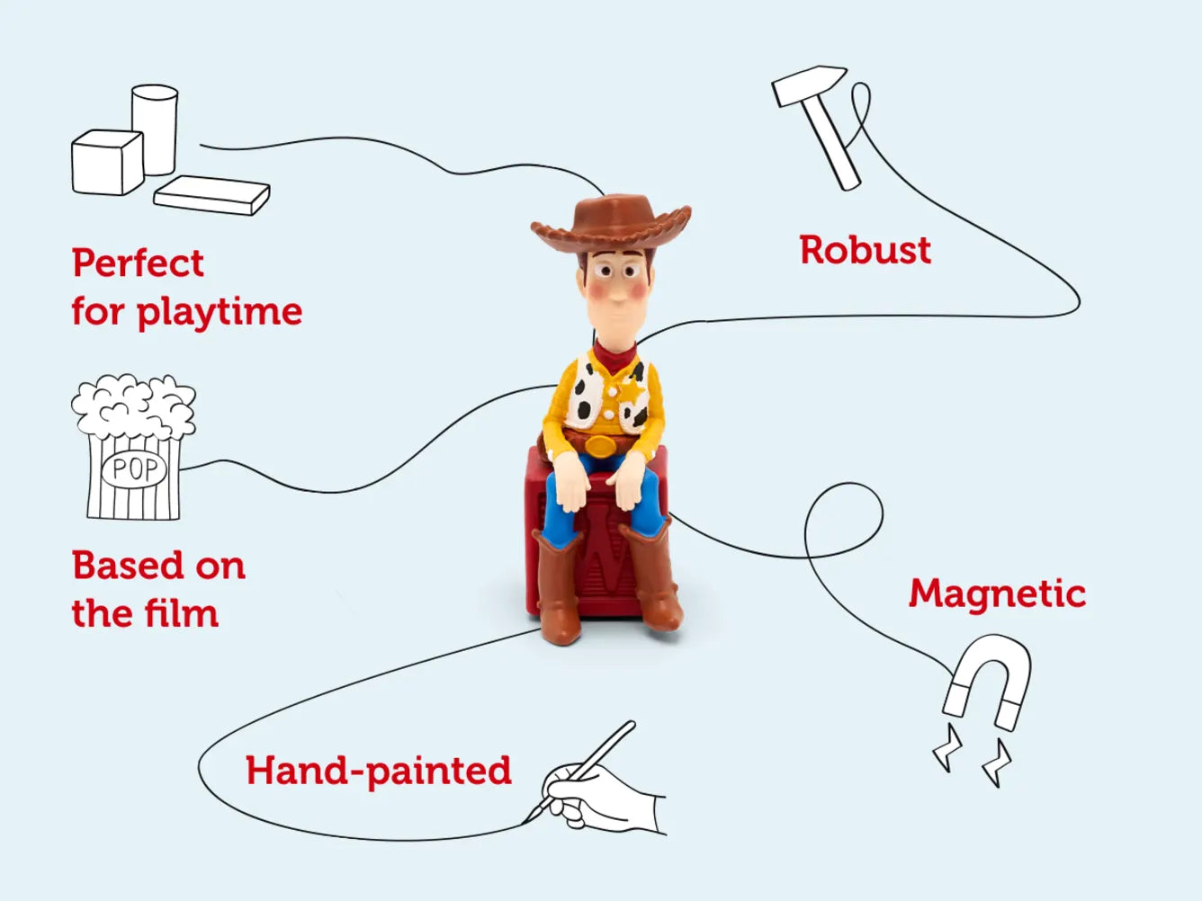 Tonies- Toy Story Woody