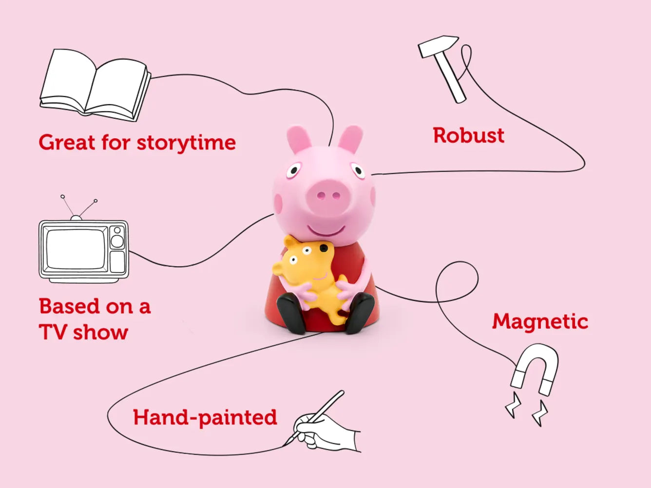 Tonies- On The Road With Peppa Pig