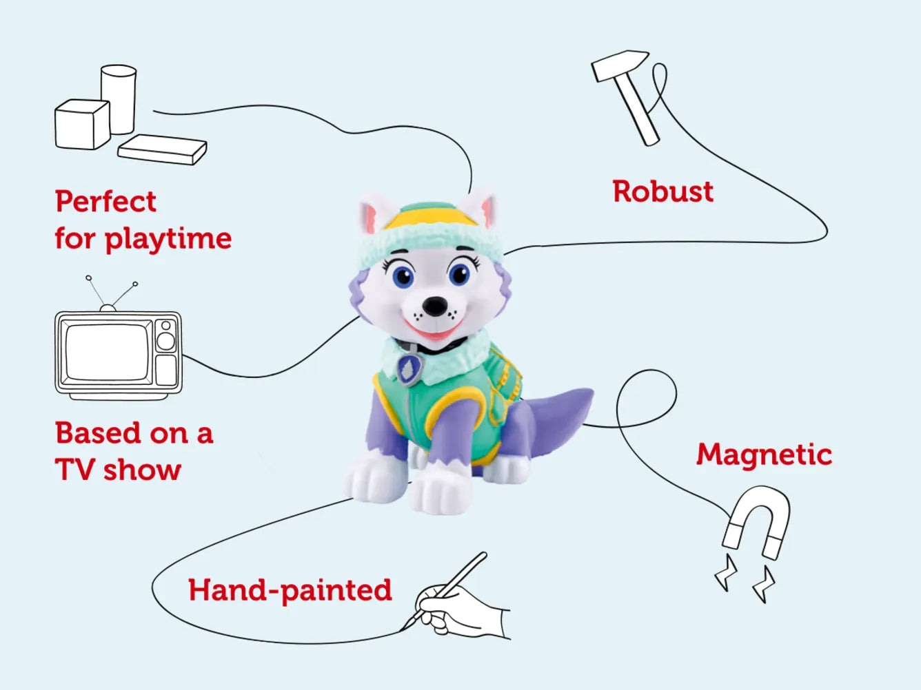 Tonies- Paw Patrol Everest