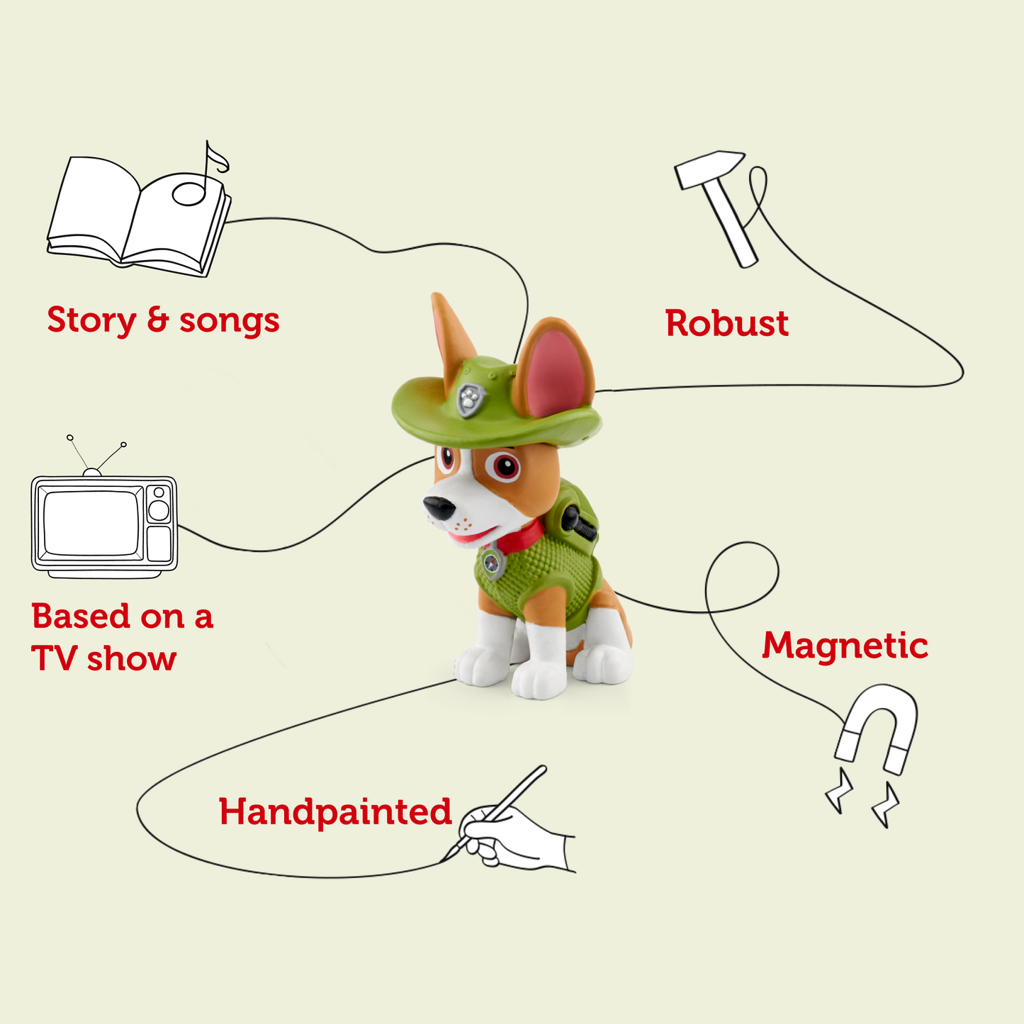 Tonies | Paw Patrol- Tracker
