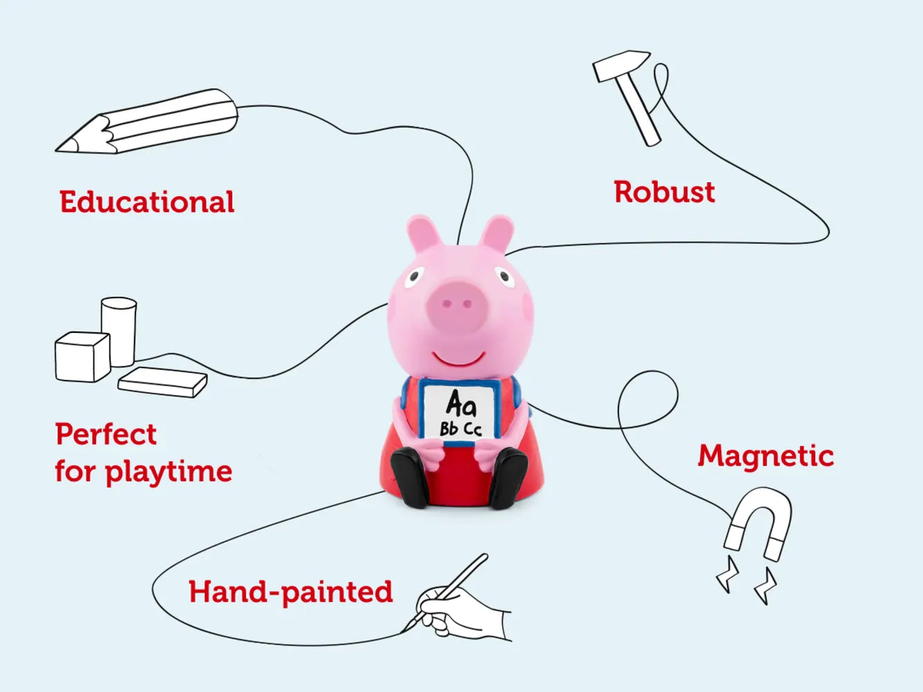 Tonies- Learn With Peppa Pig