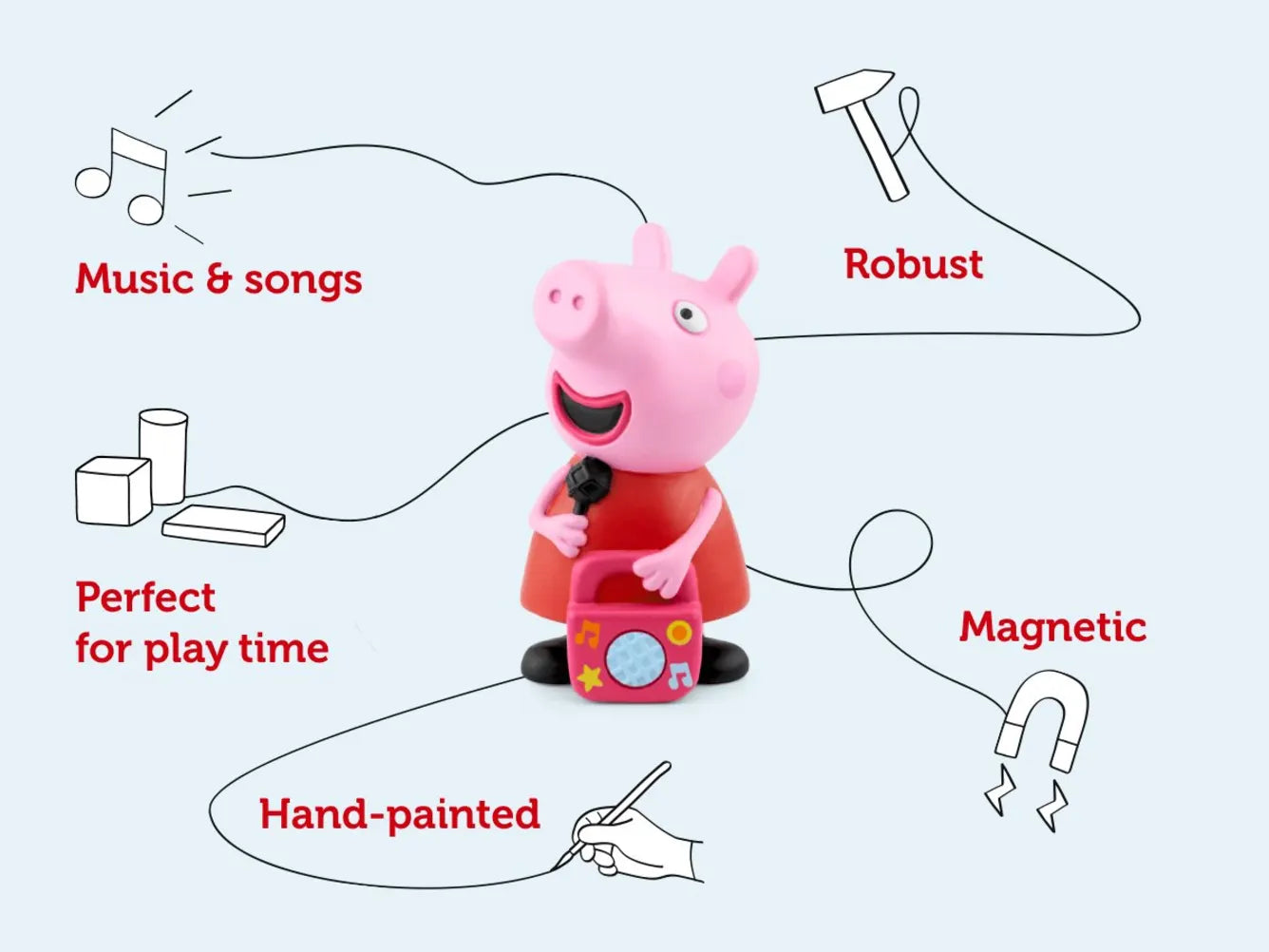 Tonies- Peppa Pig My First Album