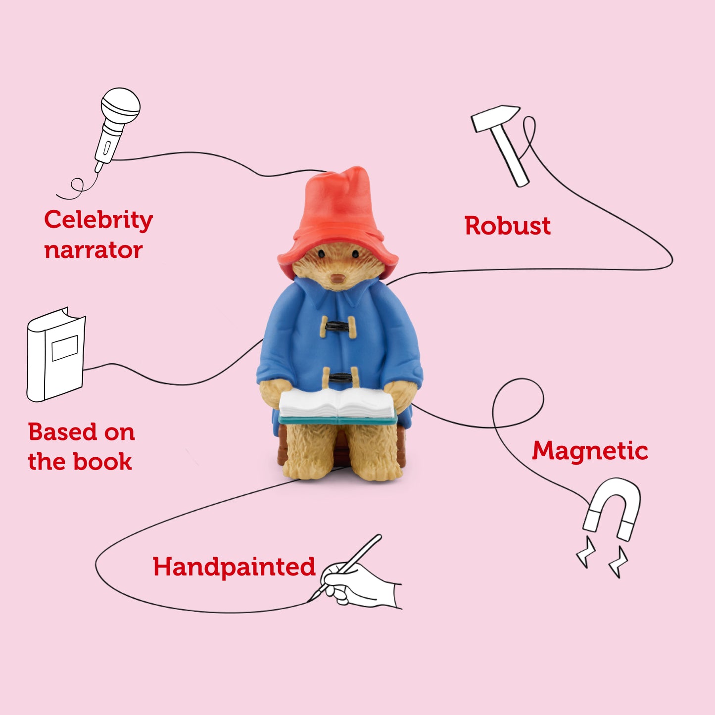 Tonies | More about Paddington Bear