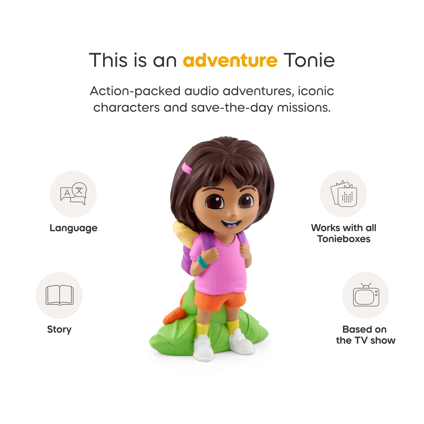 Tonies- Dora