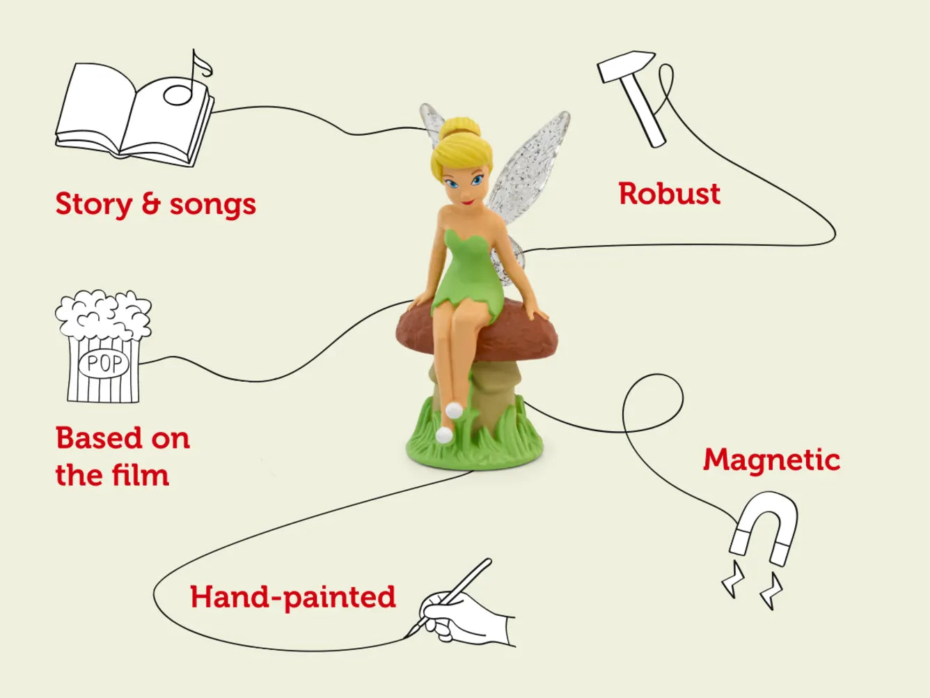 Tonies- Disney Tinker Bell