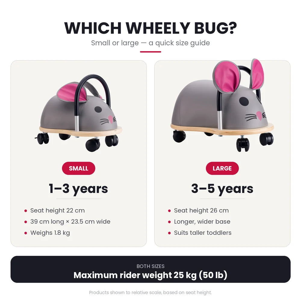 Wheelybug Ride-On Toys Mouse